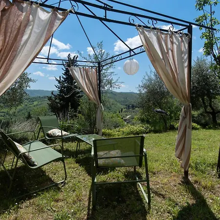Hébergement de vacances Casa Antico Roseto With Swimming Pool
