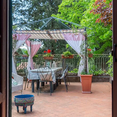 Casa Antico Roseto With Swimming Pool Holiday home *